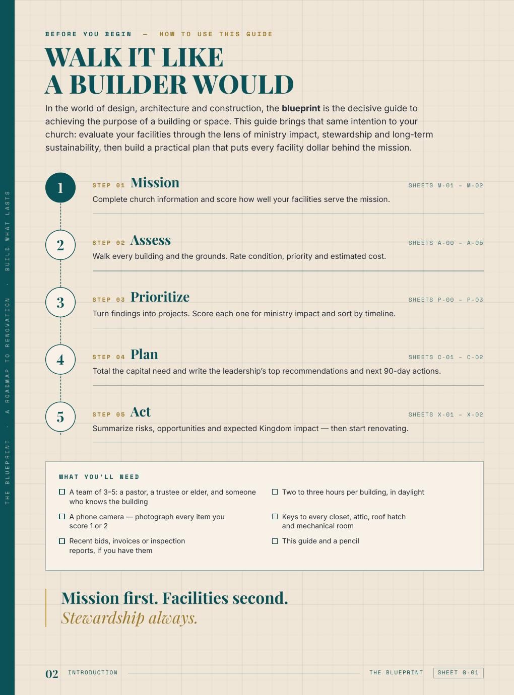 The Blueprint guide: 'Walk it like a builder would' introduction